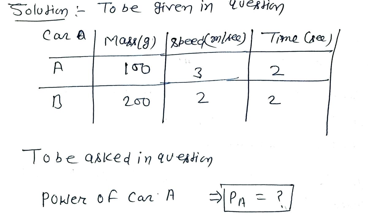 Physics homework question answer, step 1, image 1